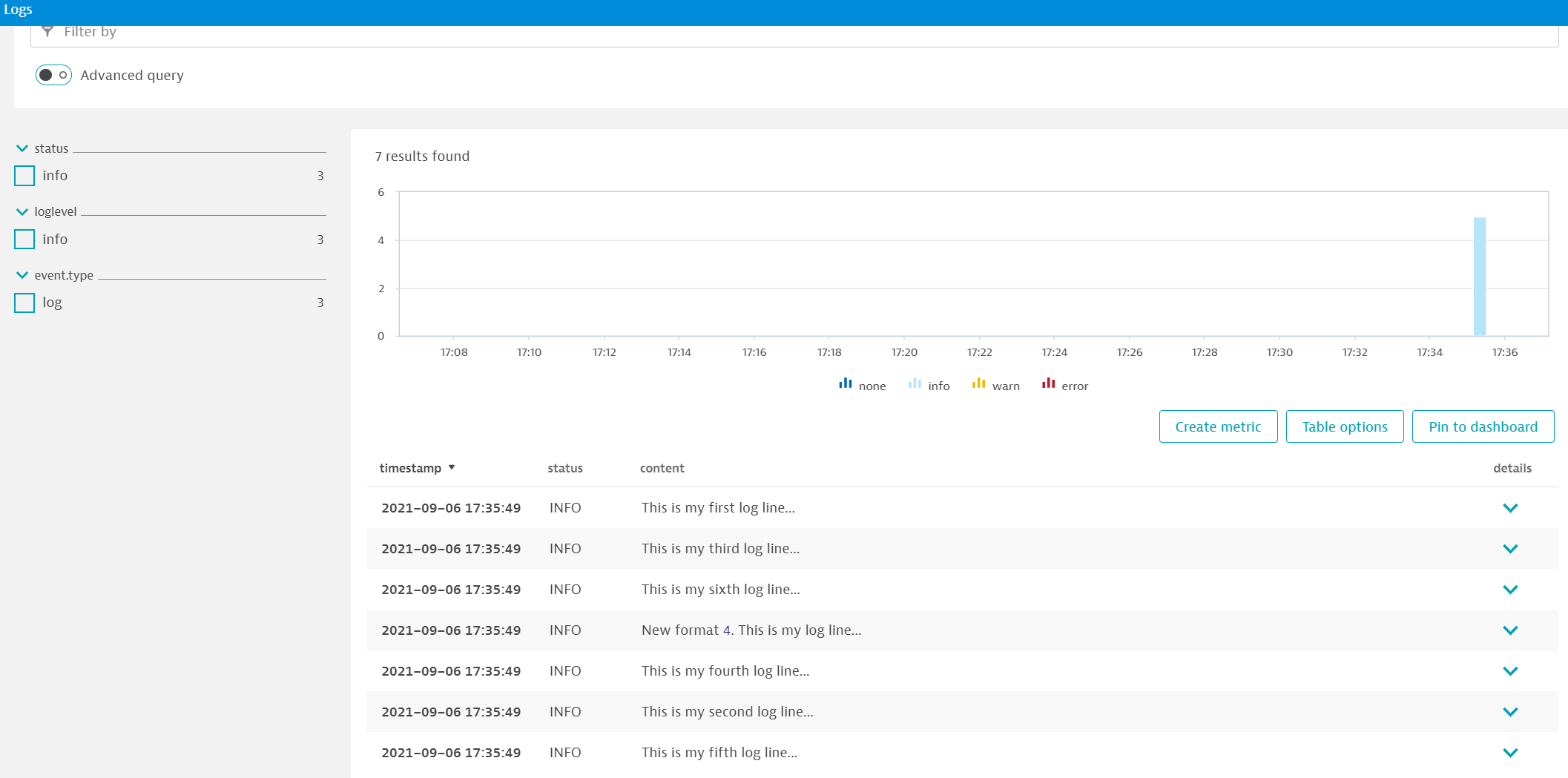 logs in dynatrace